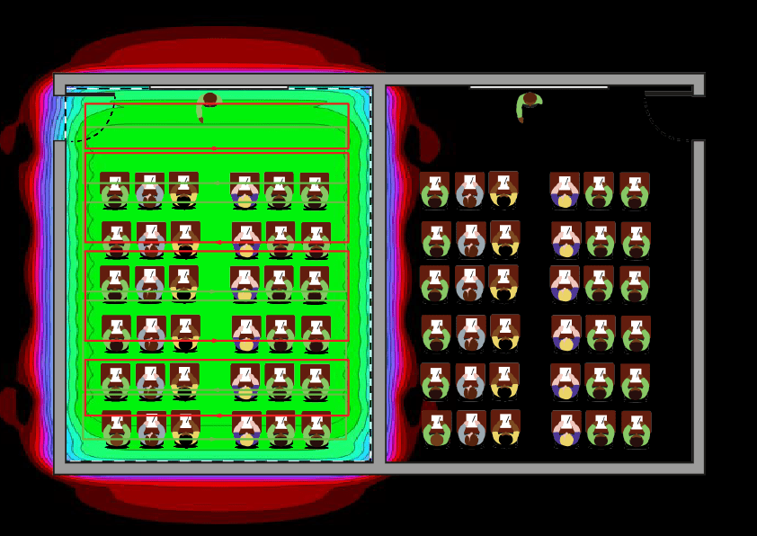 MultiLoop_plot-01