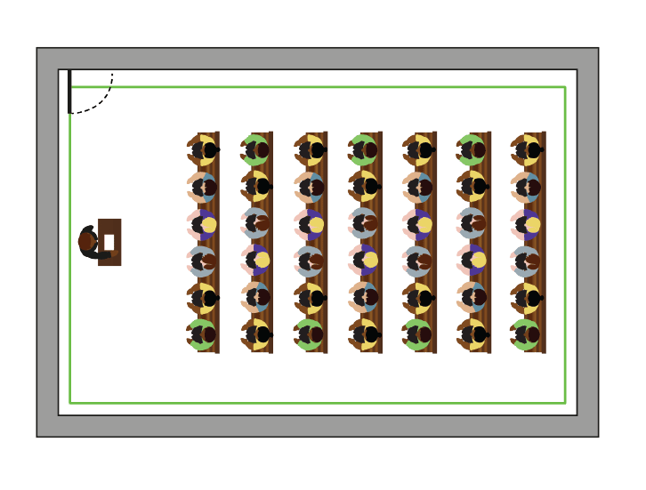 perimeter_loop_no_plot