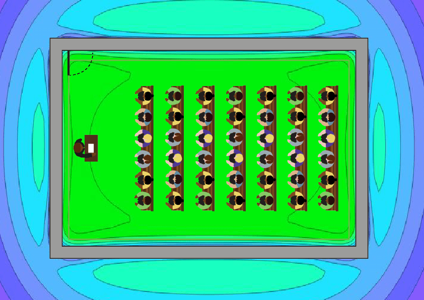perimeter_loop_plot-01